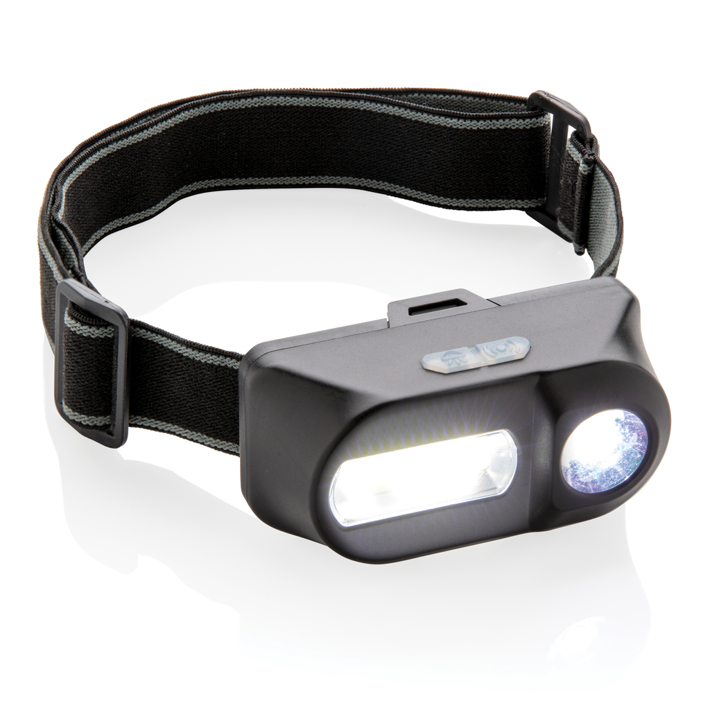 Luz de cabeza luz COB y LED 6 Luz de cabeza luz COB y LED - Imagen 6