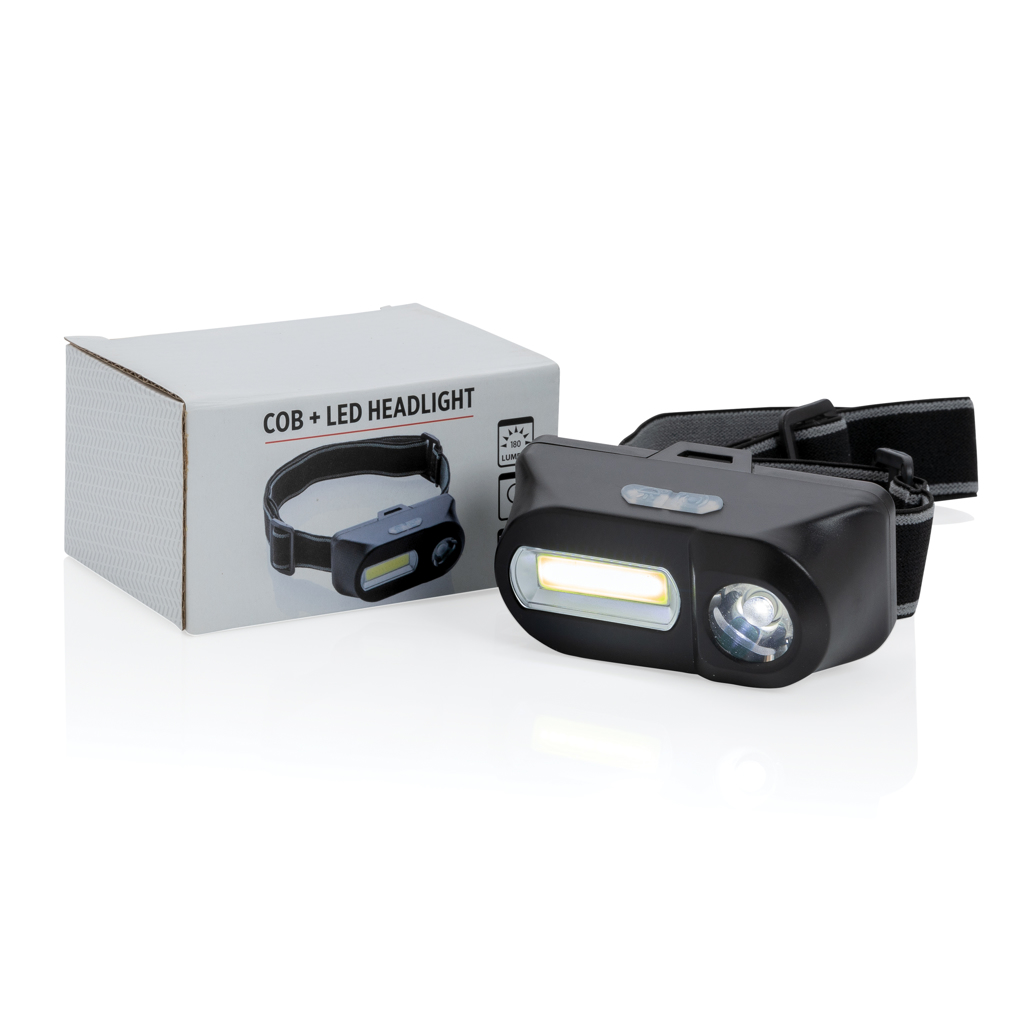 Luz de cabeza luz COB y LED 11 Luz de cabeza luz COB y LED - Imagen 11