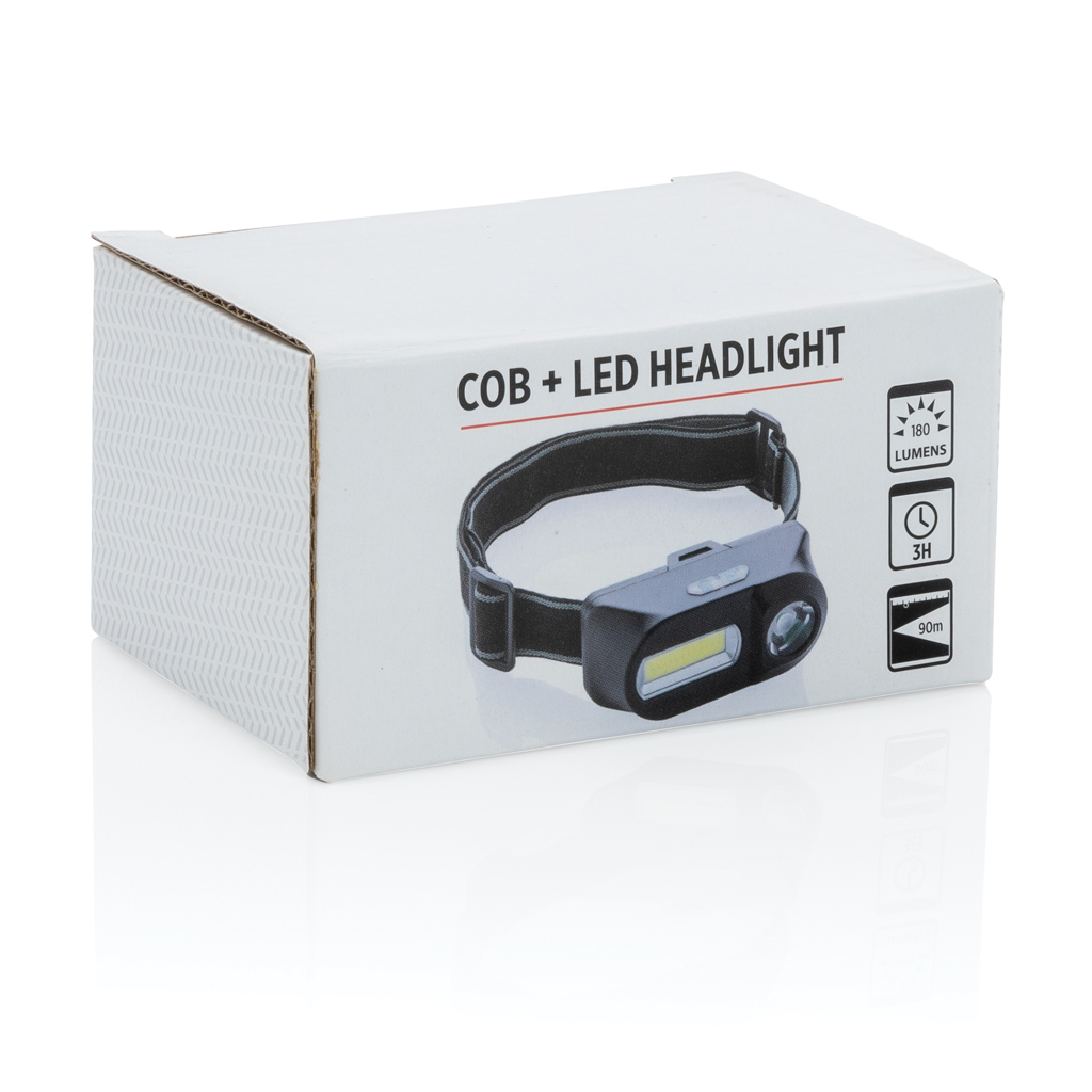 Luz de cabeza luz COB y LED 12 Luz de cabeza luz COB y LED - Imagen 12